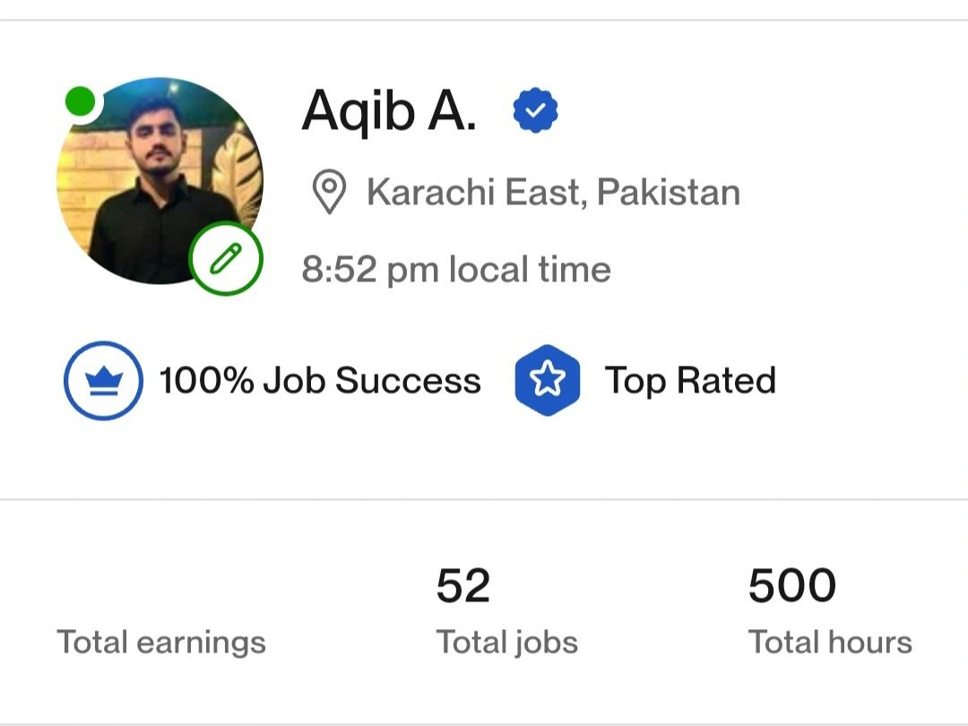 Aqib Ali Upwork