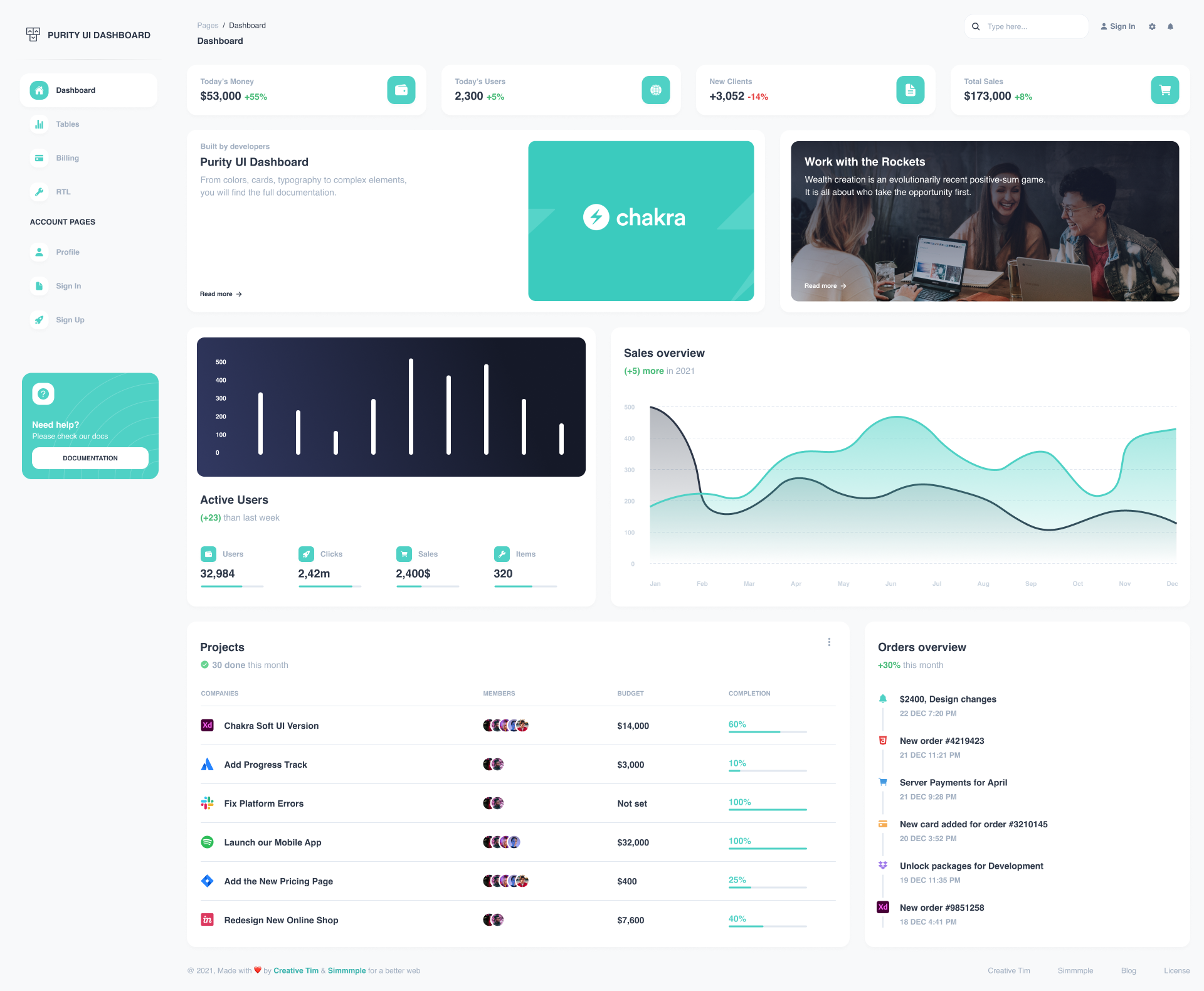 clean admin dashboard